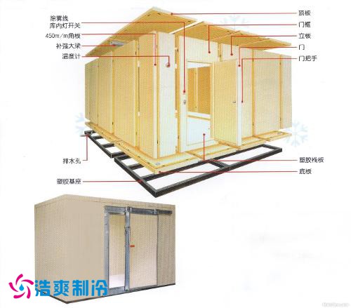 普通冷藏庫建造